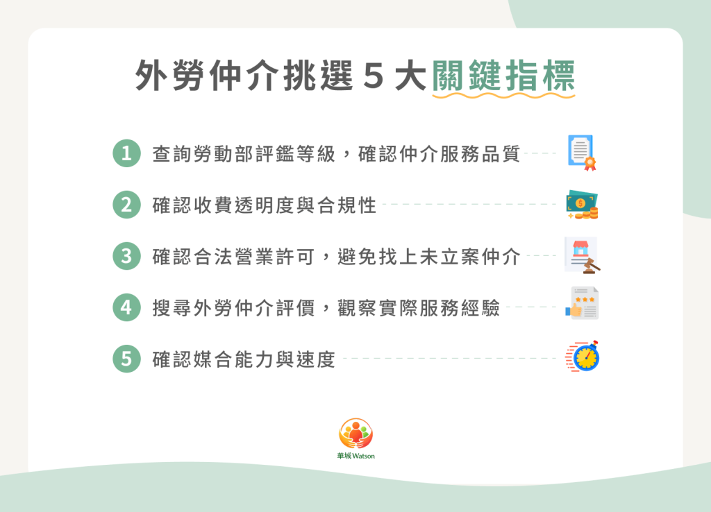 外勞仲介挑選 5 大關鍵指標 外勞仲介挑選 5 大關鍵指標